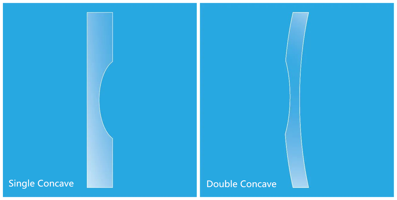 single double concave